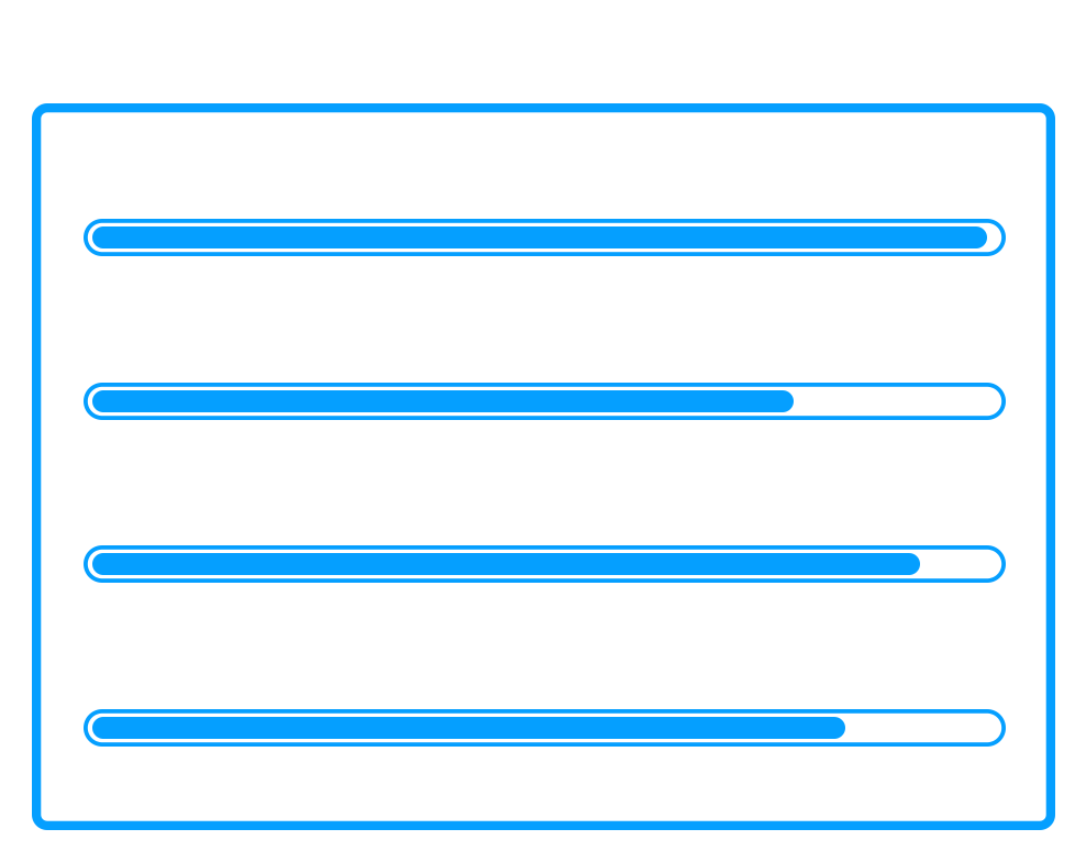 skills designing